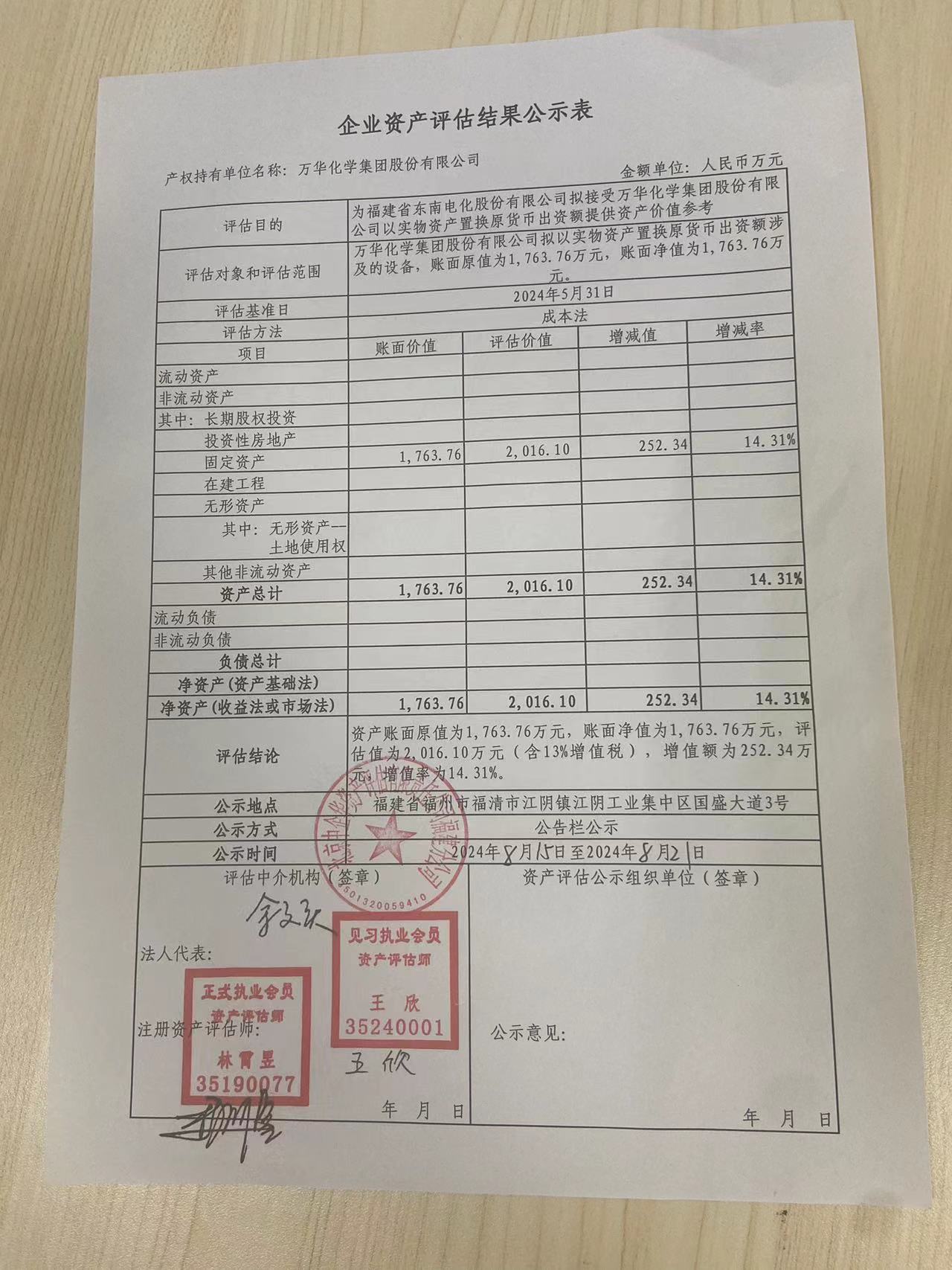 氯壓機(jī)及其附屬設(shè)備評估結(jié)果公示.jpg